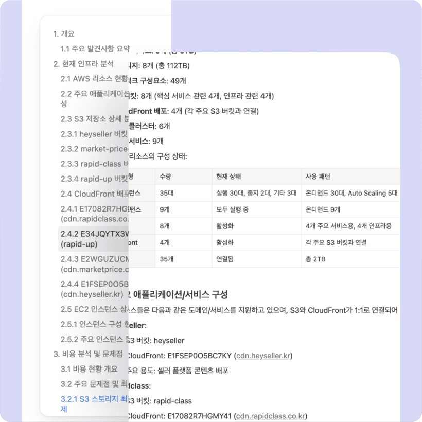 AWS 클라우드 비용 최적화